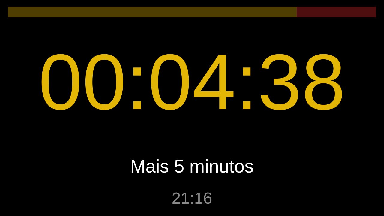Tela de exibição com 00:04:38 em amarelo, barra de progresso e a mensagem Mais 5 minutos